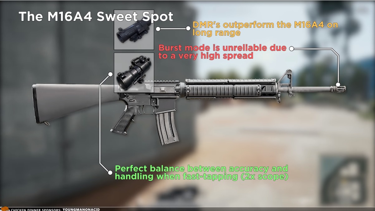 Pubg M16のタップ撃ちが誰でも強くなるリコイルコントロール方法と最適倍率 手元動画も紹介 職人戦記 外伝